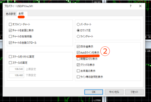 ASK価格とBID価格とは何ですか？オープン価格とクローズ価格の