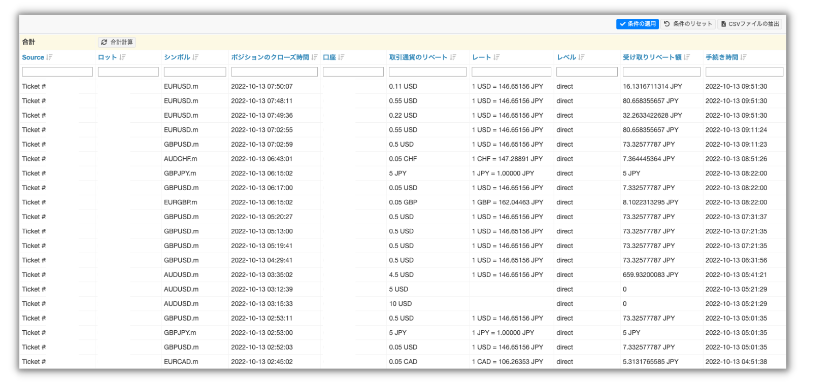 リベート（IB報酬）レポートの見方を教えてください。 – Milton Marketsヘルプセンター